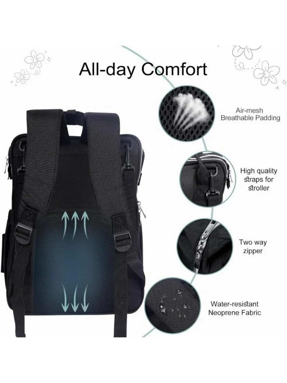 Large Waterproof Diaper Bag Backpack with Changing Pad, Stroller Straps